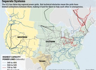 U.S. Risks National Blackout From Small-Scale Attack