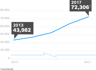 The opioid crisis hits home. Mine.